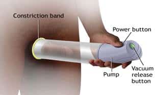 Image at Vivardi Clinics