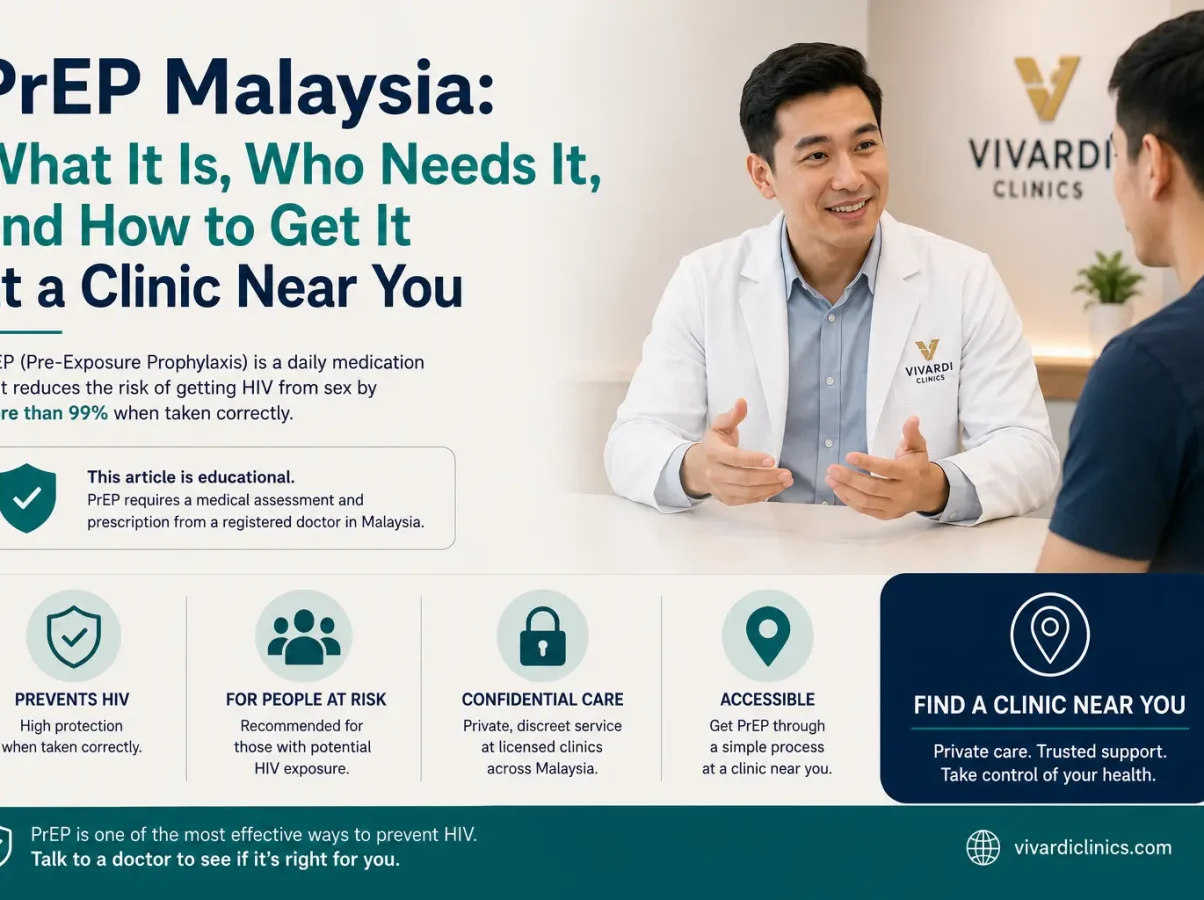 PrEP Malaysia What It Is, Who Needs It, and How to Get It at a Clinic Near You